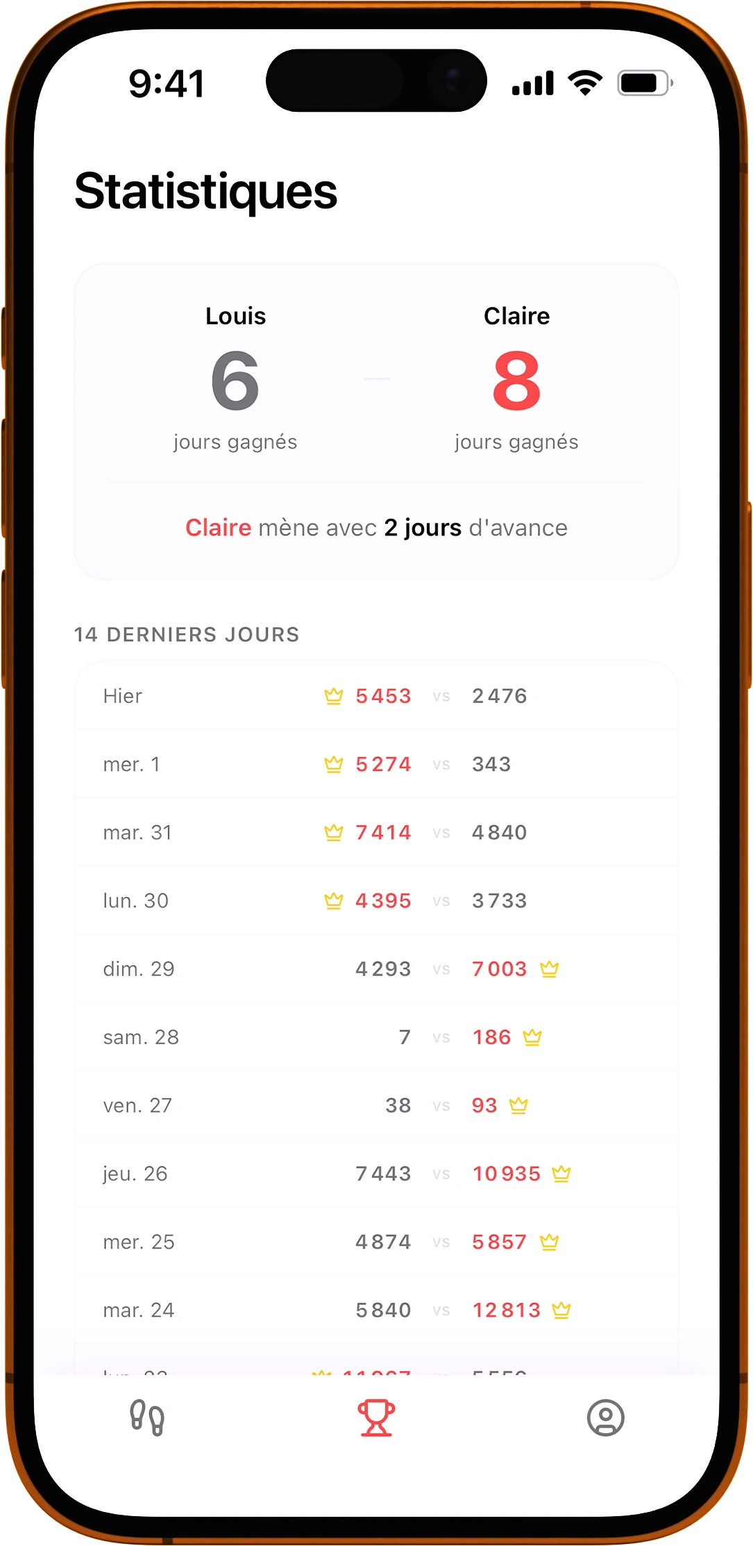 Steplee — couple leaderboard